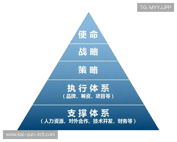 标准化课程输出模式不仅提升了组织效率还加速了品牌化沉淀